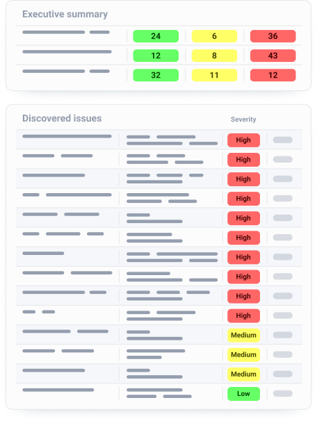 Performance Report