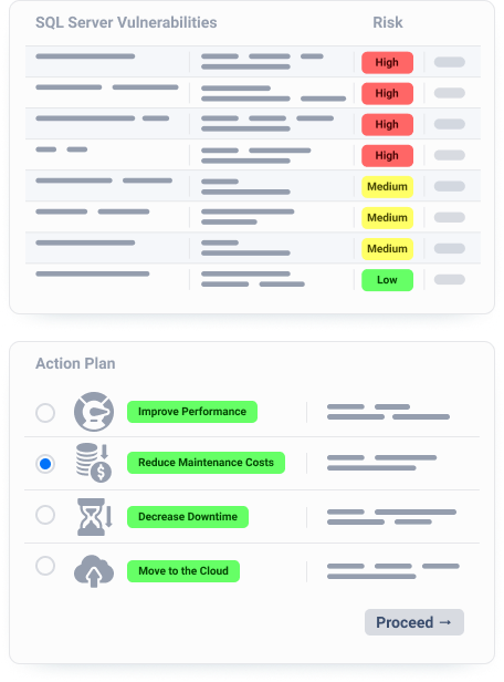 failover health check report